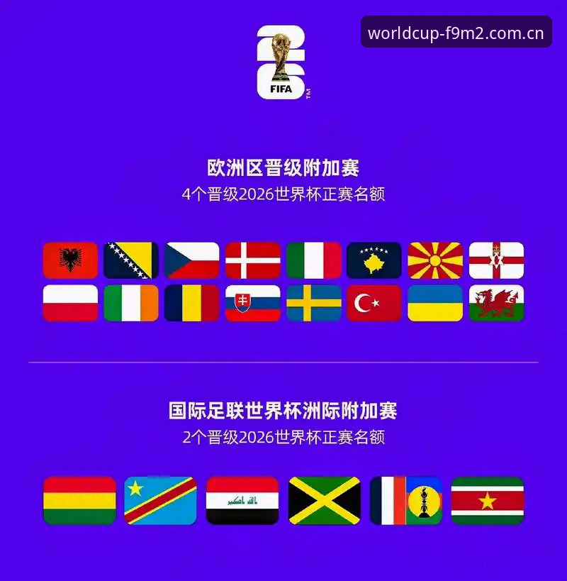 2026世界杯官方投注官网必备 2026世界杯官方投注官网必备:3步注册、5大平台与4个关键细节