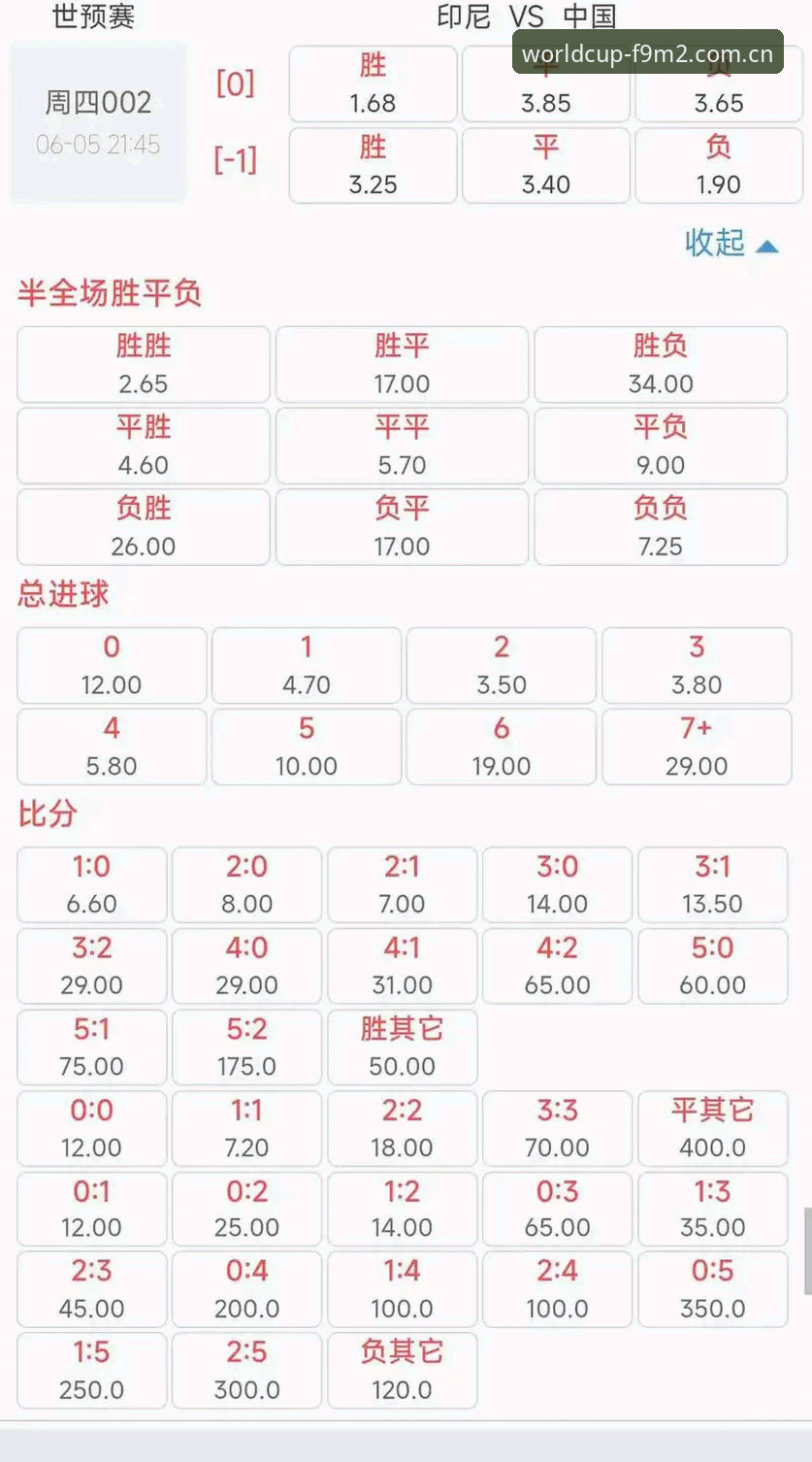 世界杯在线开户 vs 传统线下投注：2026官方入口实战对比